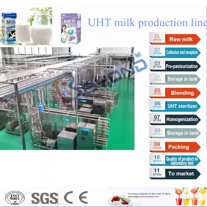 ISO9001 Flavored Milk Processing Pasteurization Plant Equipment