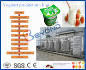 High Capacity Industrial Yogurt Making Machine For Yogurt Manufacturing Process