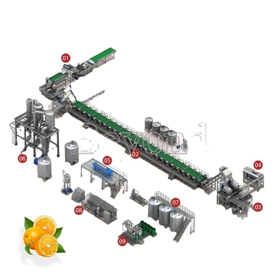 Automatic Industrial Orange Processing Line Citrus Juice Machine SUS316