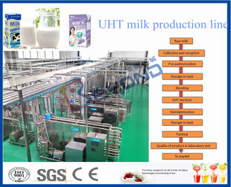 10000LPD UHT Milk Processing Line for Long Shelf Life Milk / Pure Milk ISO9001